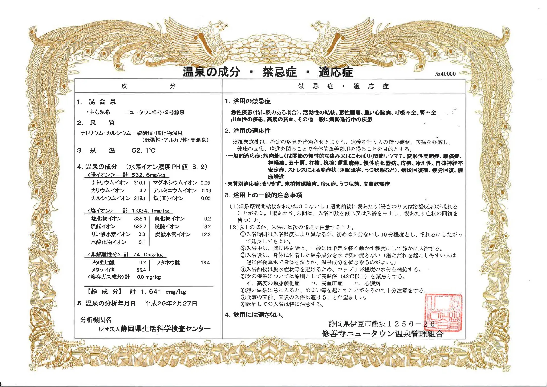 温泉成分表